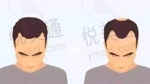 综合评估：值得考虑的医美机构