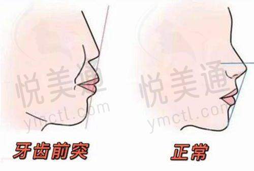 丹东唯美口腔优势