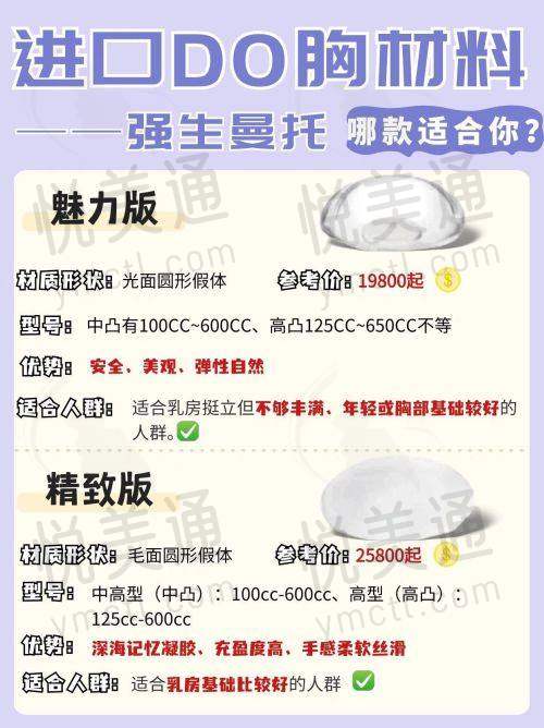 东莞东城国贸口腔门诊部靠谱吗？多项目覆盖，医生经验丰富，种植矫治效果好