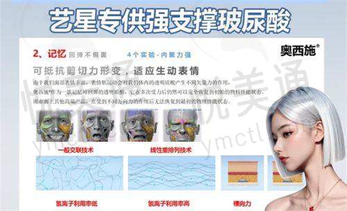 04年成立的宿州京美医疗美容门诊部靠谱吗？医生技术好费用低，口碑获爱美者青睐
