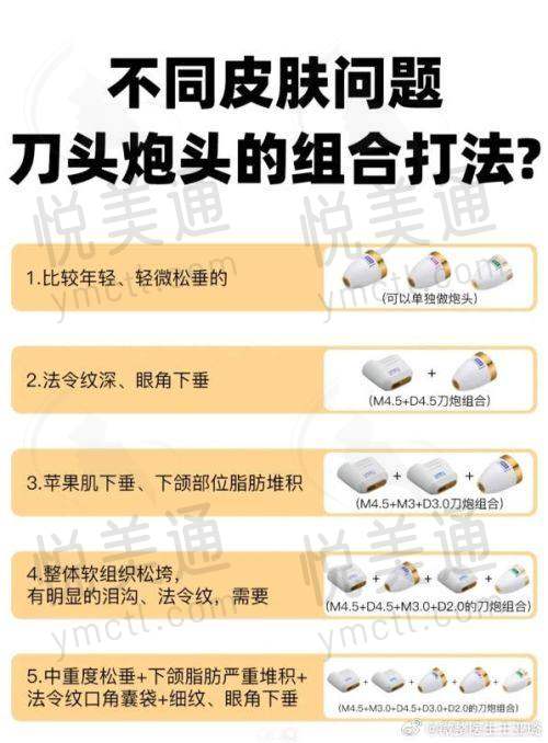 与成都艺星医疗美容医院对比