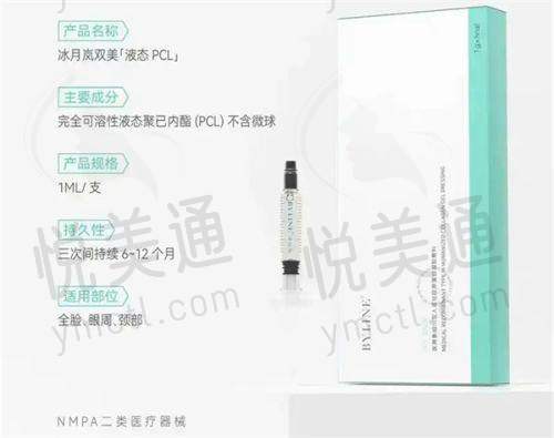 郑州壹加壹医疗美容医院的发展前景