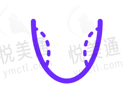 医疗团队实力