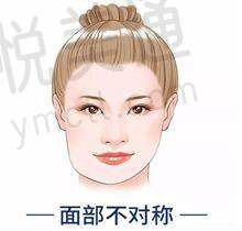 淄博紧缩针预约方式